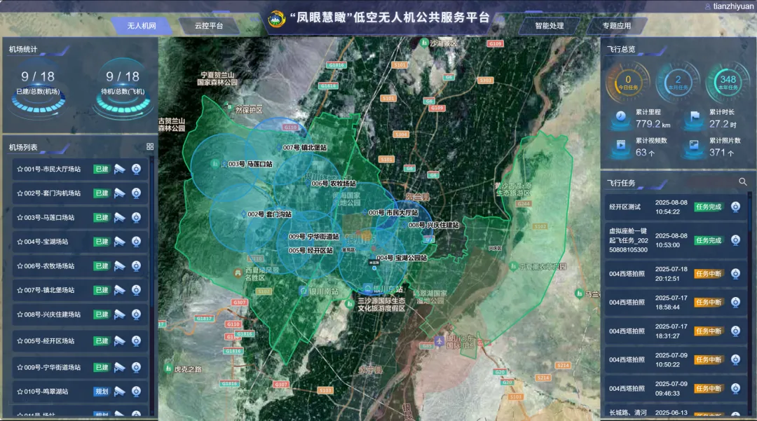 9 台大疆机场部署点位图